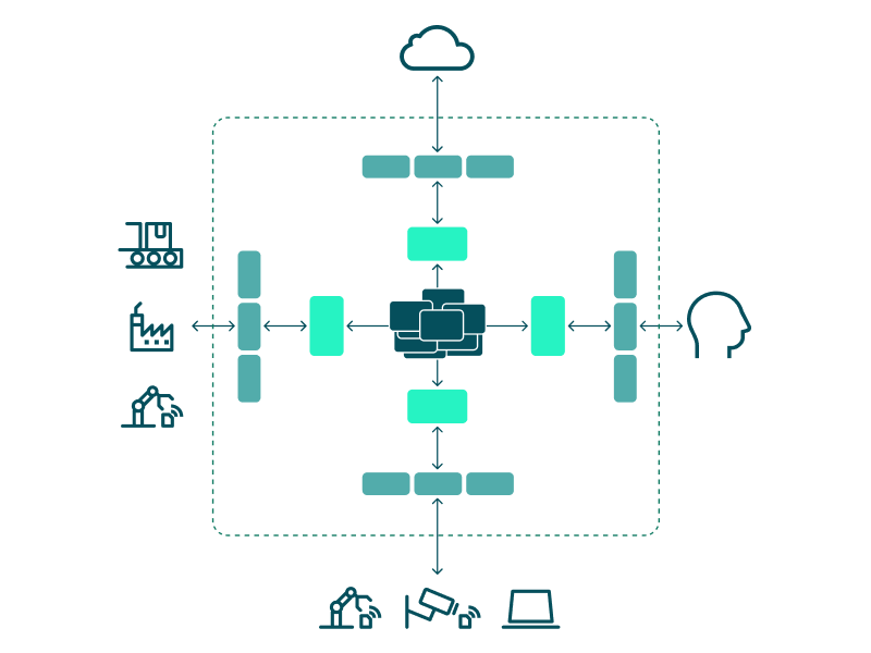 How do you create a Secure by Design system without trying to make every component invulnerable? – изображение 1